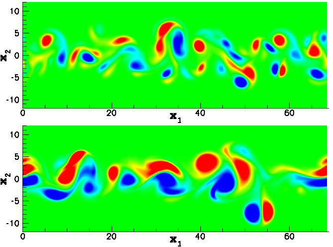 Excess momentum link